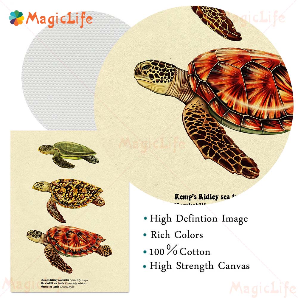 Affiches murales vintage de po - Fish In Aquarium Picture avis et prix
