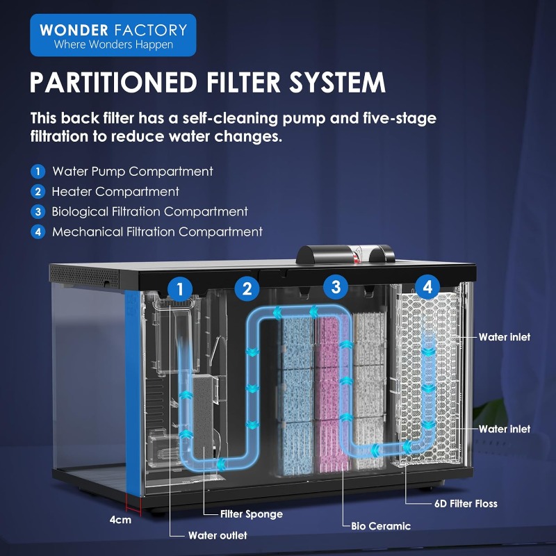 Aquarium intelligent, aquarium - Aquarium Fish Feeder avis et prix